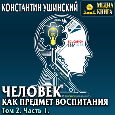 Обложка: Константин Ушинский. «Человек как предмет воспитания.  Опыт педагогической антропологии. Том 2. Часть1.»